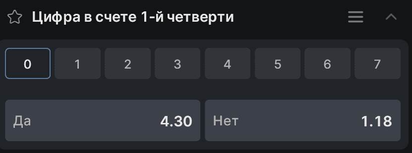 Пример ставки на цифру в счёте