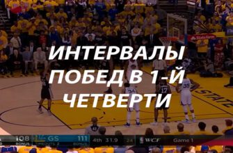 Интервалы побед в 1-й четверти в ставках на баскетбол