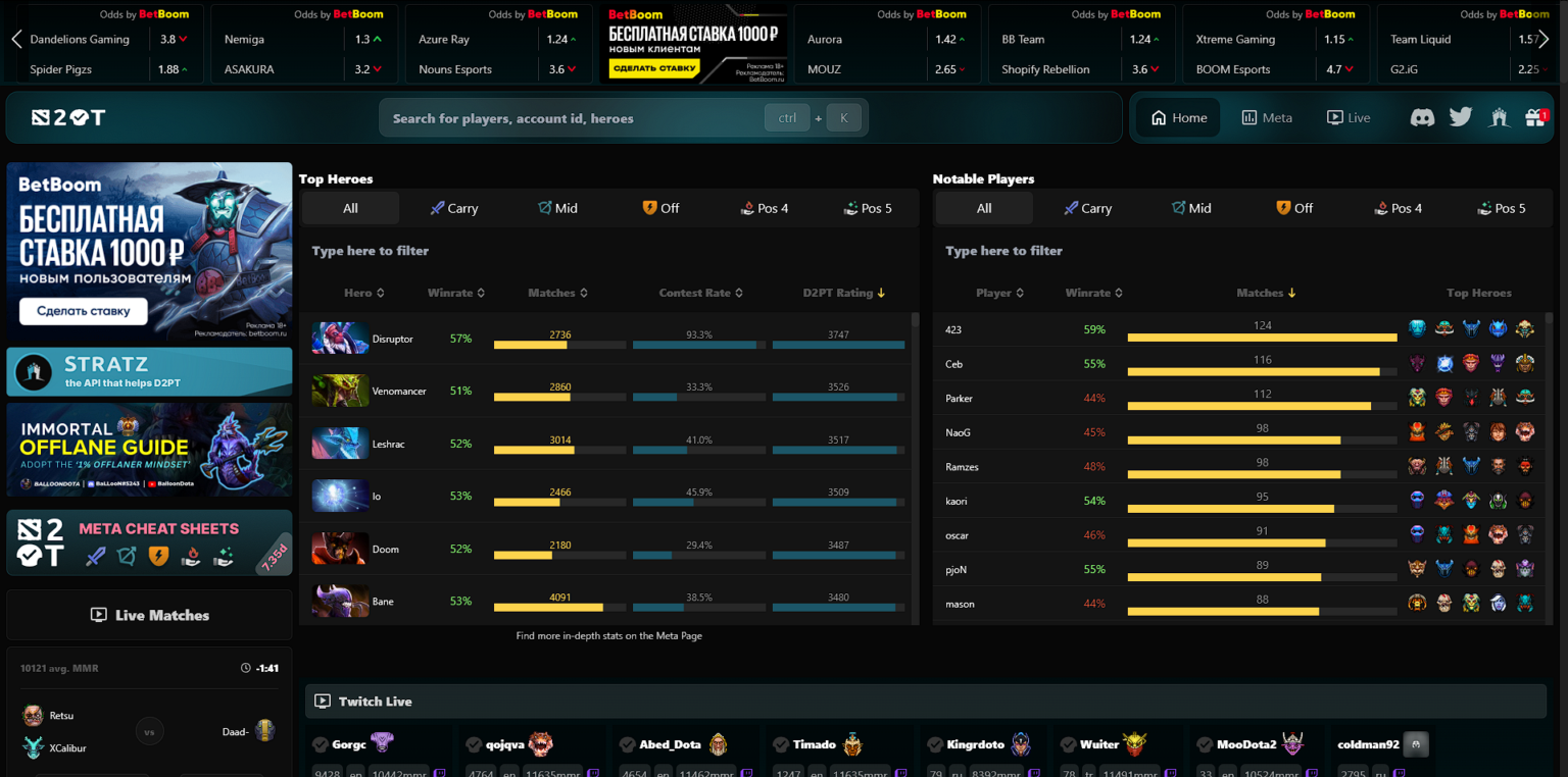 Dota 2 protracker — функции, оценка игр профессионалов