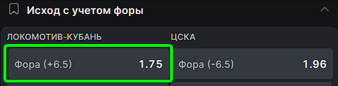 Фора (+6.5) в баскетболе